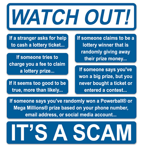 Know How to Spot Scams & Fraud